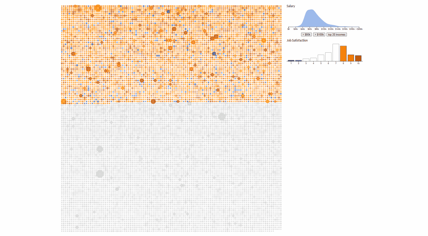Prototype where circles fizz up.
