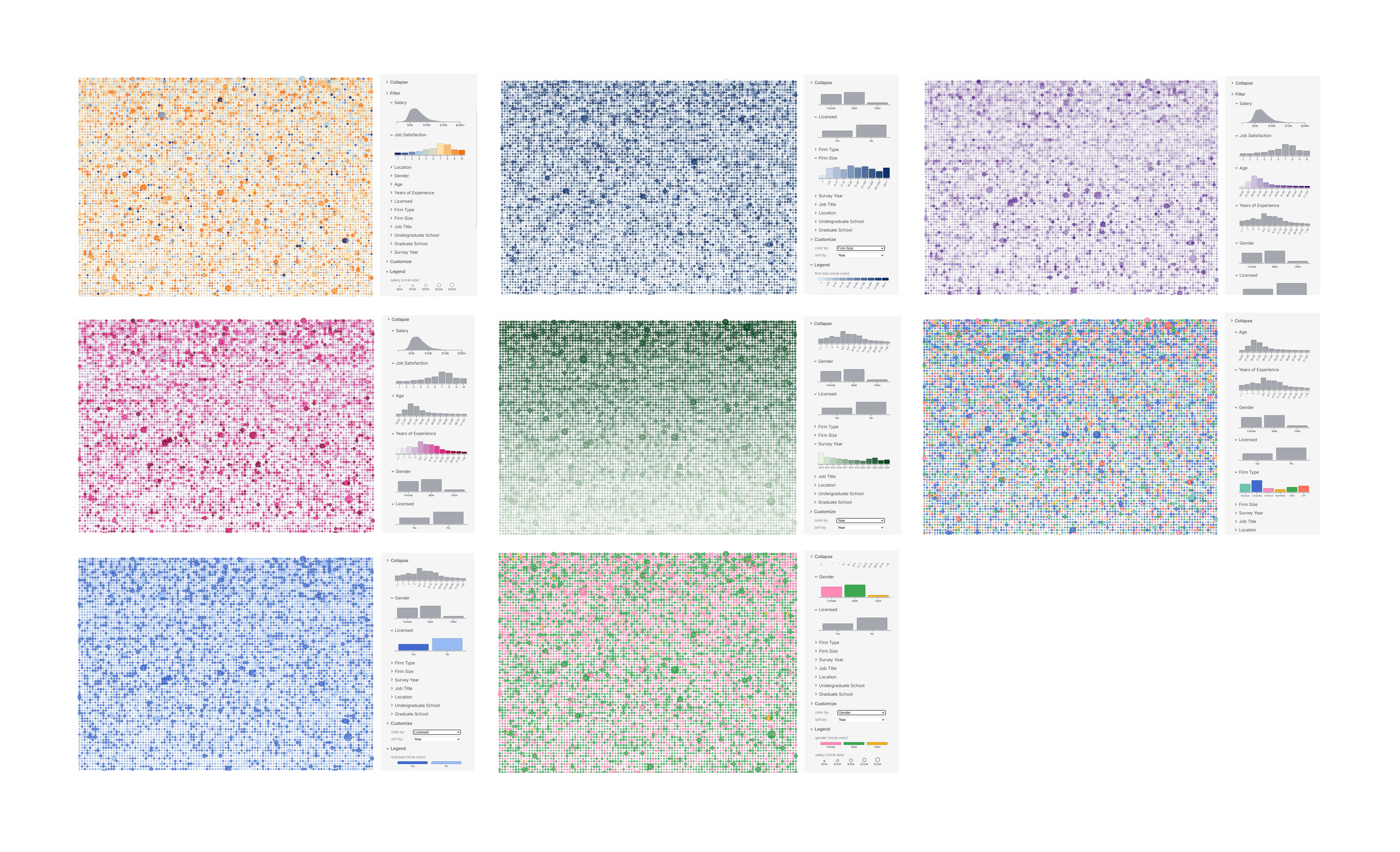 Color schemes for different categories in the individual survey view.