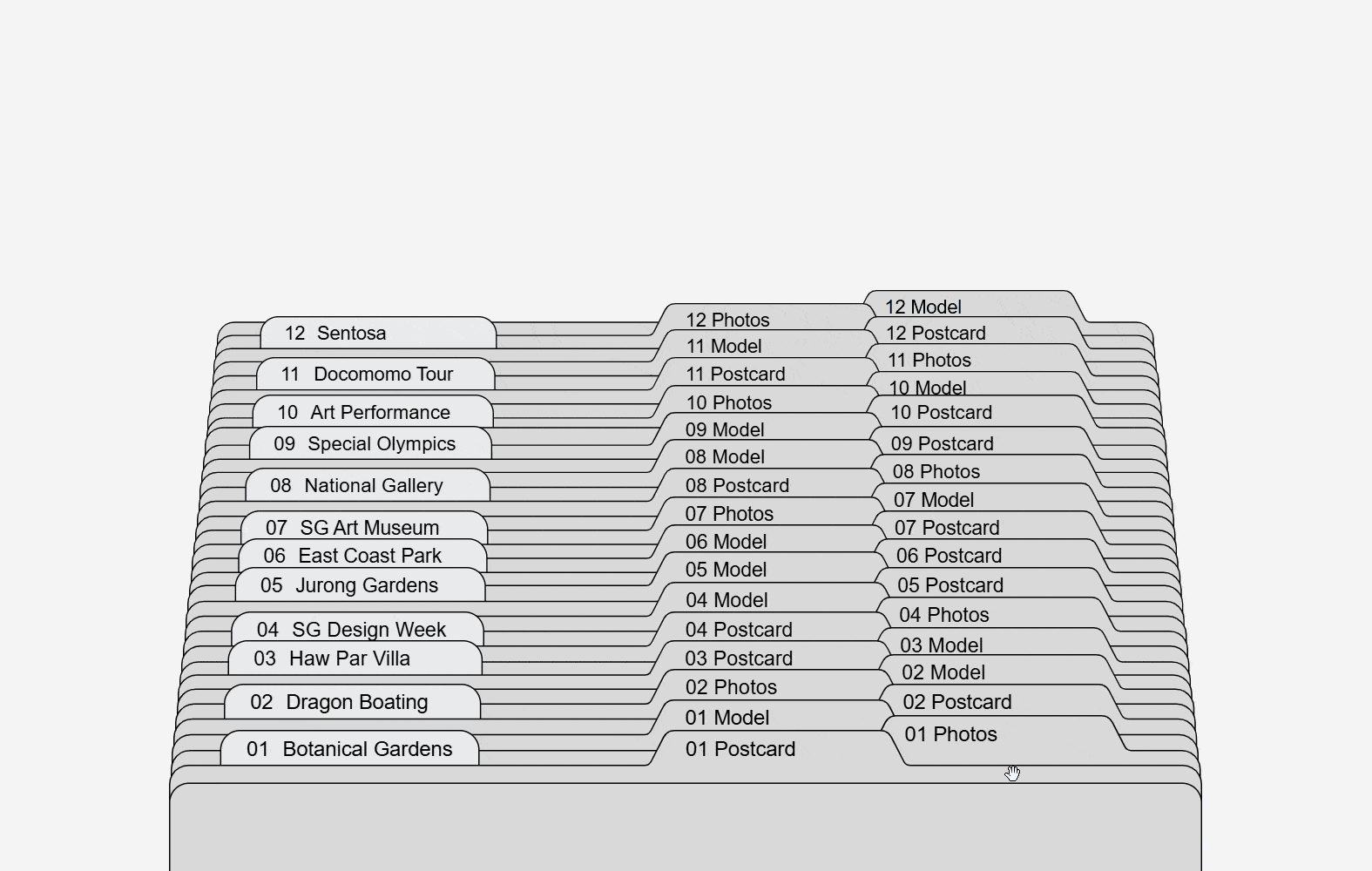 Interactive folders that can be dragged to reveal postcards, photos, and 3d models.